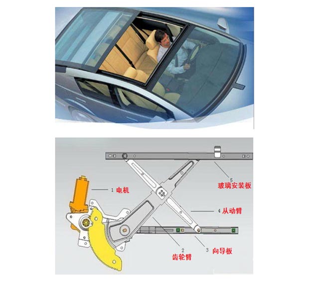 汽車(chē)天窗電機(jī)控制器